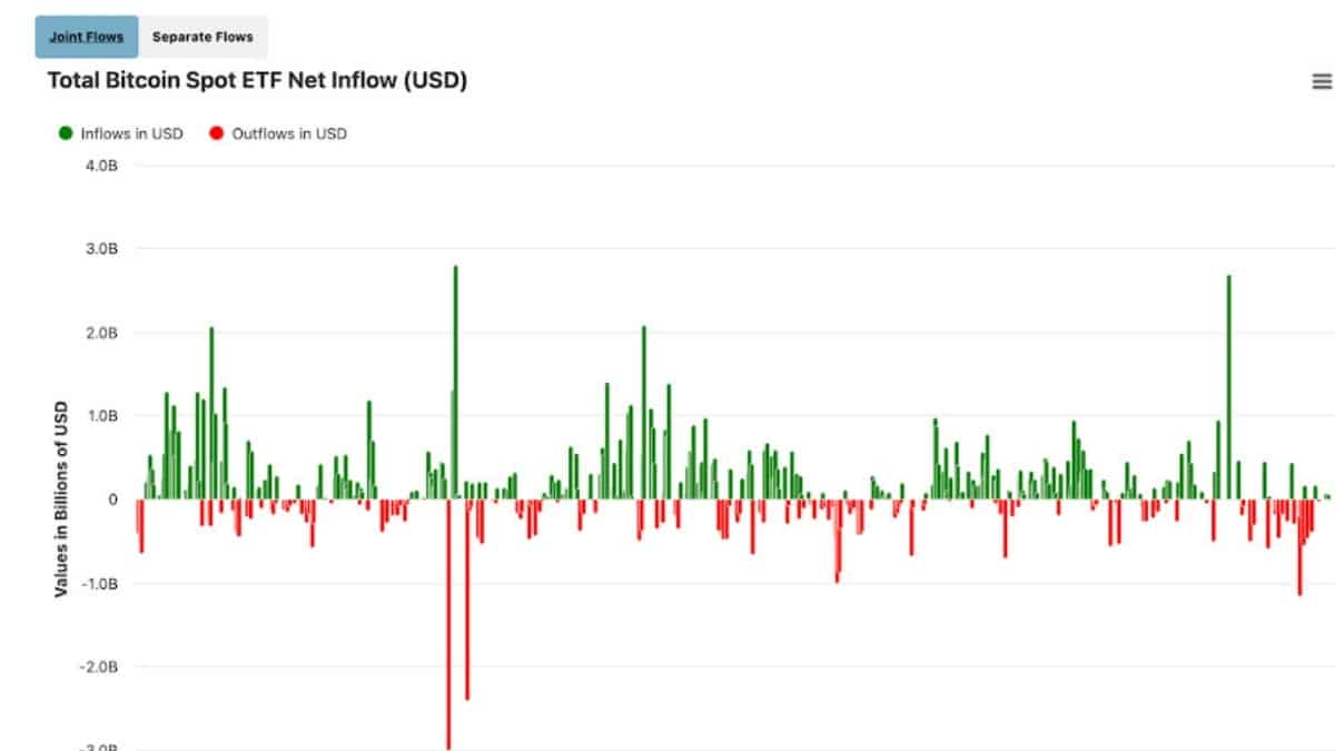 bitcoin-treasuries-by-bitbo Bitcoin Treasuries by Bitbo