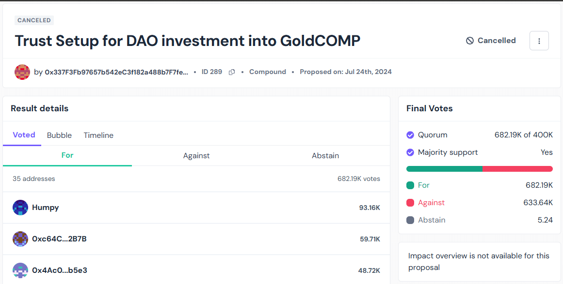 compound-finances-golden-boys-proposal Compound Finance’s Golden Boys Proposal