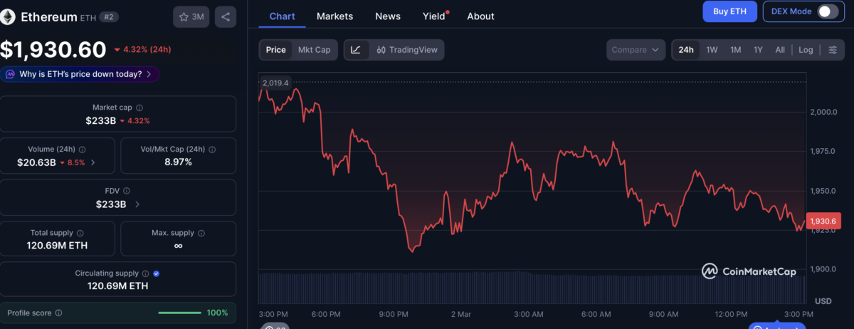 ethereum-price-chart-1200x462-1 Ethereum price chart
