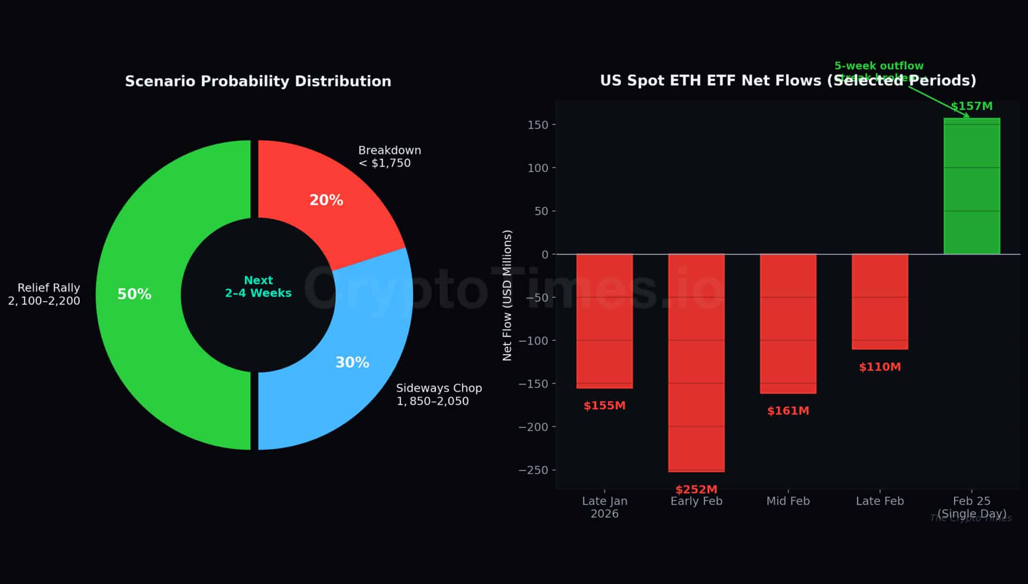 us-spot-eth-etf-scaled-1 U.S. spot ETH ETF holdings