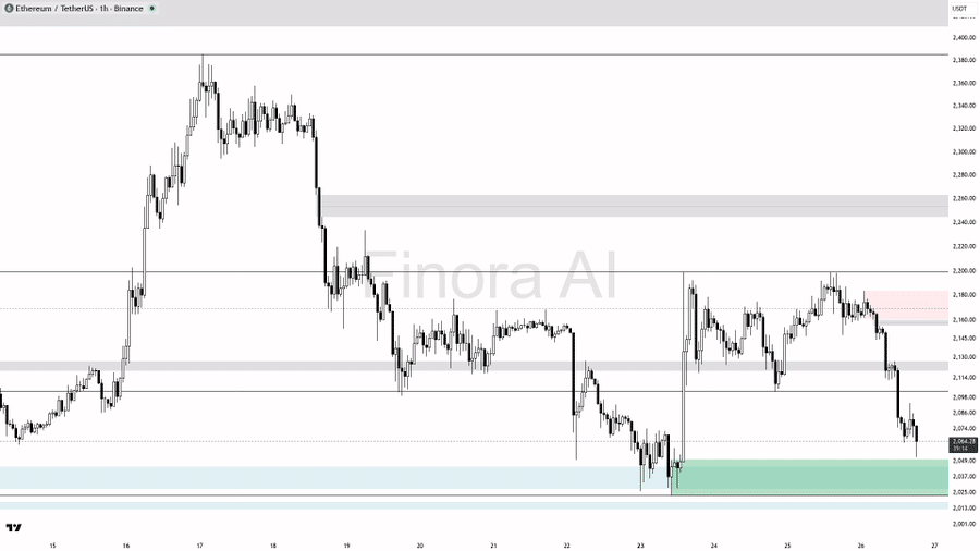 xrp-double-top-1 XRP Double Top